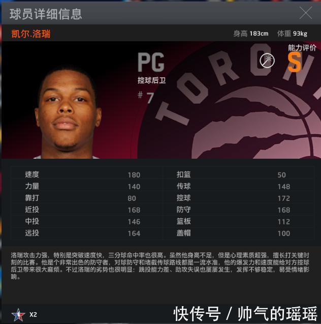 中文篮球电竞游戏NBA2K Online操作大全!