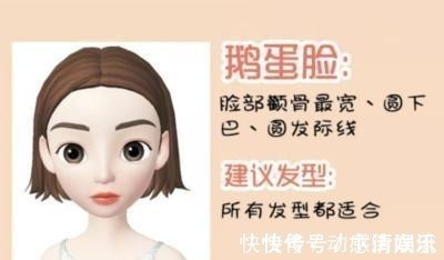 tony 换发型如同整容,一分钟测出适合你的发型,逆袭女神只要换个发型!