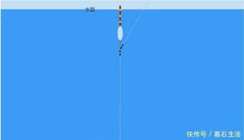 调漂|刮风走漂就不会钓鱼了?试试这些野钓绝招,刮风流水正常钓!