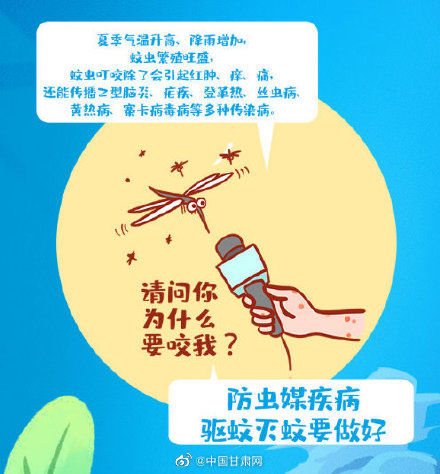 指南|今天末伏来了 这份“应烤指南”你需要get!