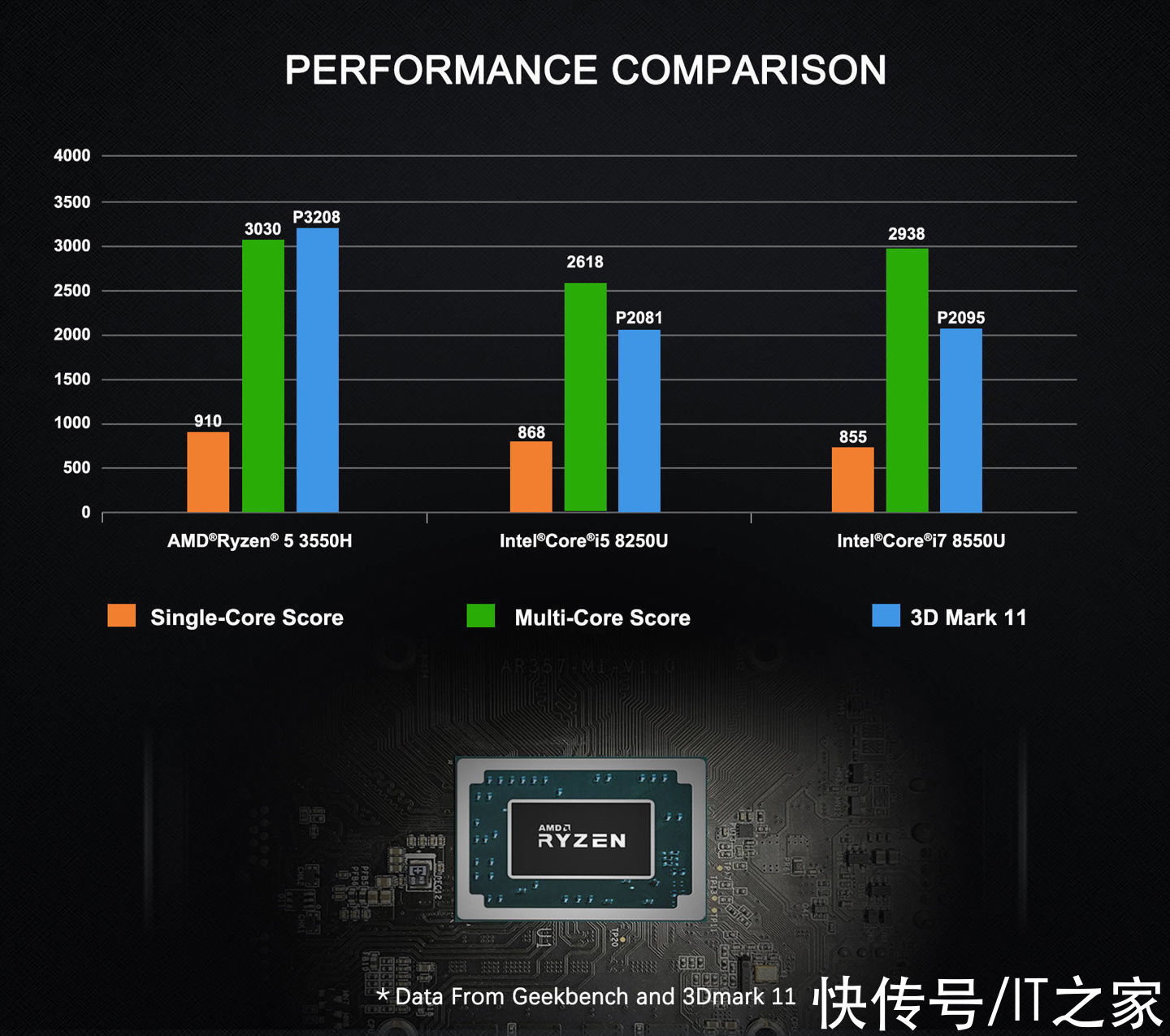 主机|Minisforum 发布 UM350 迷你 PC：搭载 R5 3550H 处理器