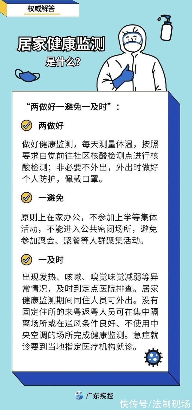 自我健康监测|居家隔离、居家健康监测、自我健康监测有什么不同?