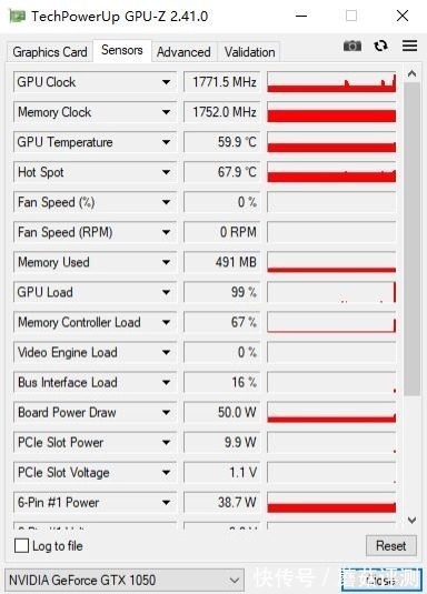 微星|显卡价格持续走高，蘑菇无奈只能捡垃圾、技嘉GTX1050Windforce显卡