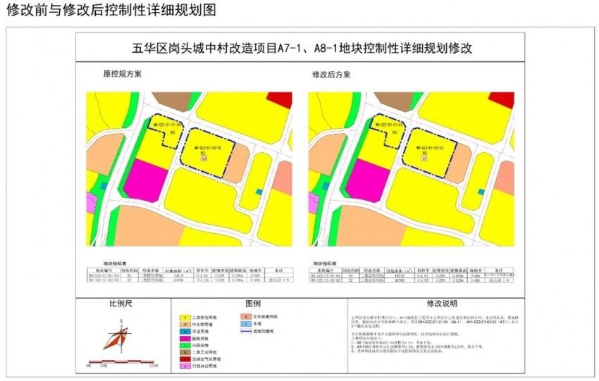 五华区|岗头村城改两地块调规：建筑增高