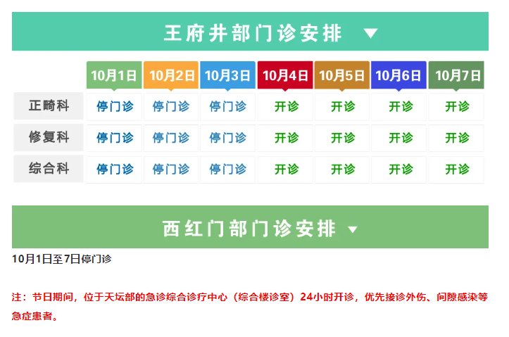 门急诊|最全整理！北京22家市属医院国庆假期门急诊安排