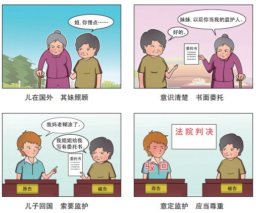 老年人可以自己选择监护人吗？|漫画民法典（五） | 民事