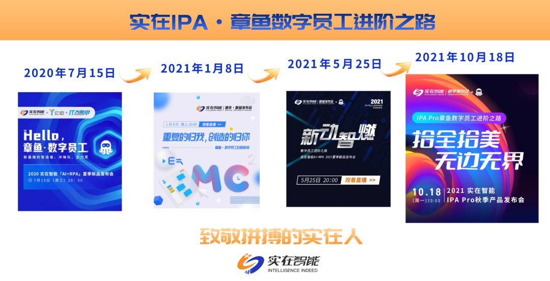 发布会|金秋发布会·实在里程碑，从RPA 向 IPA 进军！