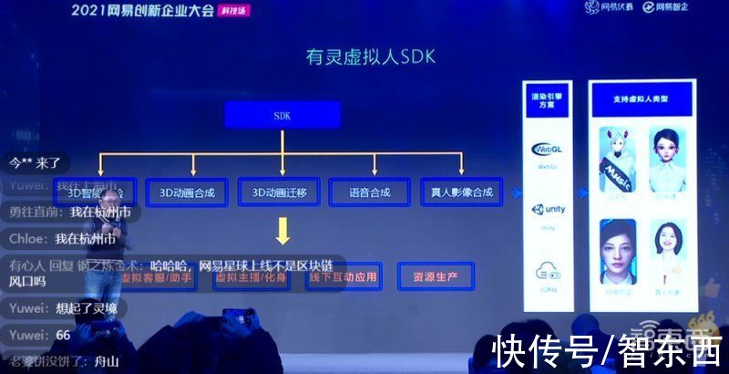 sdk|网易丁磊抢跑“元宇宙”！造虚拟人，推虚拟活动空间，亮“元宇宙”技术版图