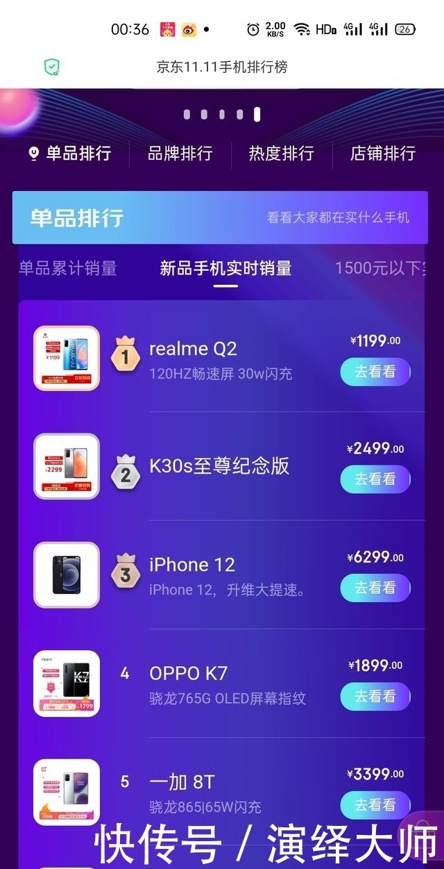 手机|双11手机排名出炉，realme Q2夺第一，销量超10万台