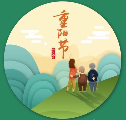  有何|端午有哪些习俗？各朝代重阳节有何不同？人类文明最早起源是 ？