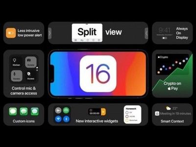 ios|iOS 16超前预览：会比iOS 15好太多吗？