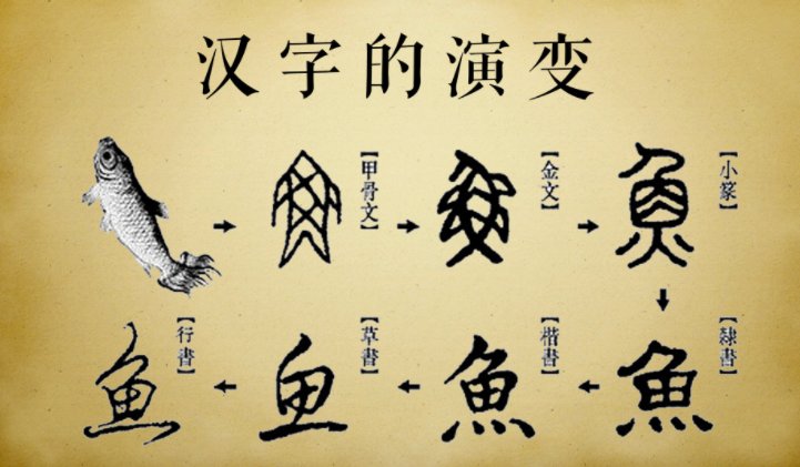 世界上笔画最多的汉字