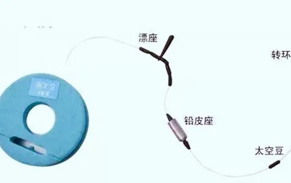 钓一条跑一条，很犯愁？老钓鱼人传授你4招，渔获翻几倍都没问题