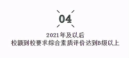 哪些学校有校额到校名额，最全且你必须要知道的~|北京中考 | a3553