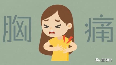 心绞痛|胸口刺痛，别害怕，先找原因喽