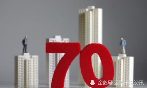 物权法|商品房70年产权到期后，房子属于谁？这些信息需要你知悉！