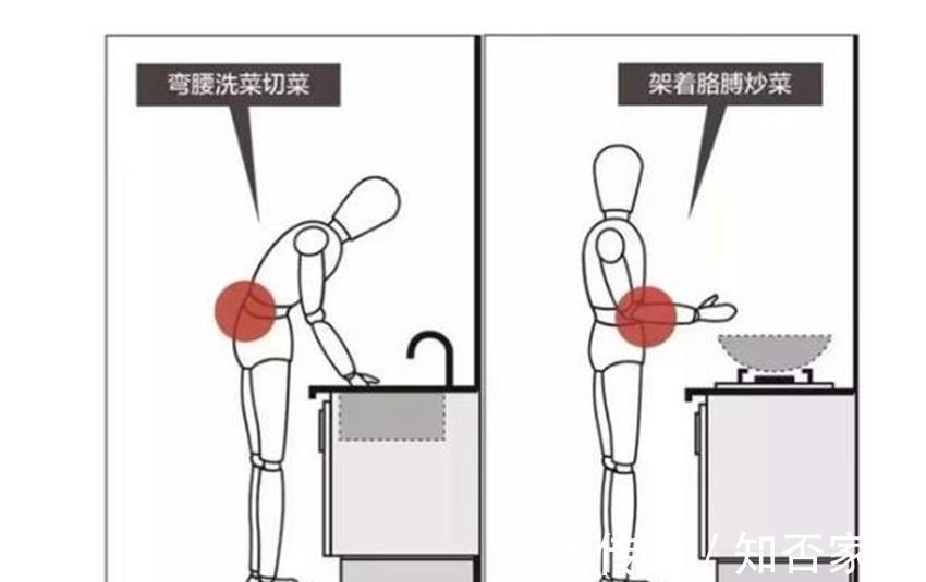 台面|厨房中已过时的4个设计，不建议大家再做，要稍微做点小改动！