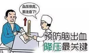 50岁后，“面部”出现3个异常，可能是脑出血要发生，希望你没有