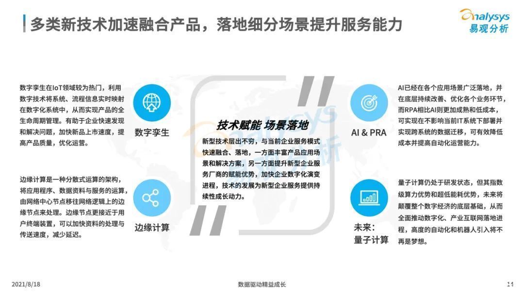 市场|中国企业服务市场发展分析2021下篇｜数字化驱动的新型企业服务市场