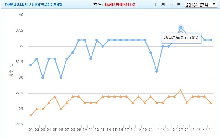 3个伪常识，不但对养多肉没帮助，甚至会害死肉肉，不要被误导