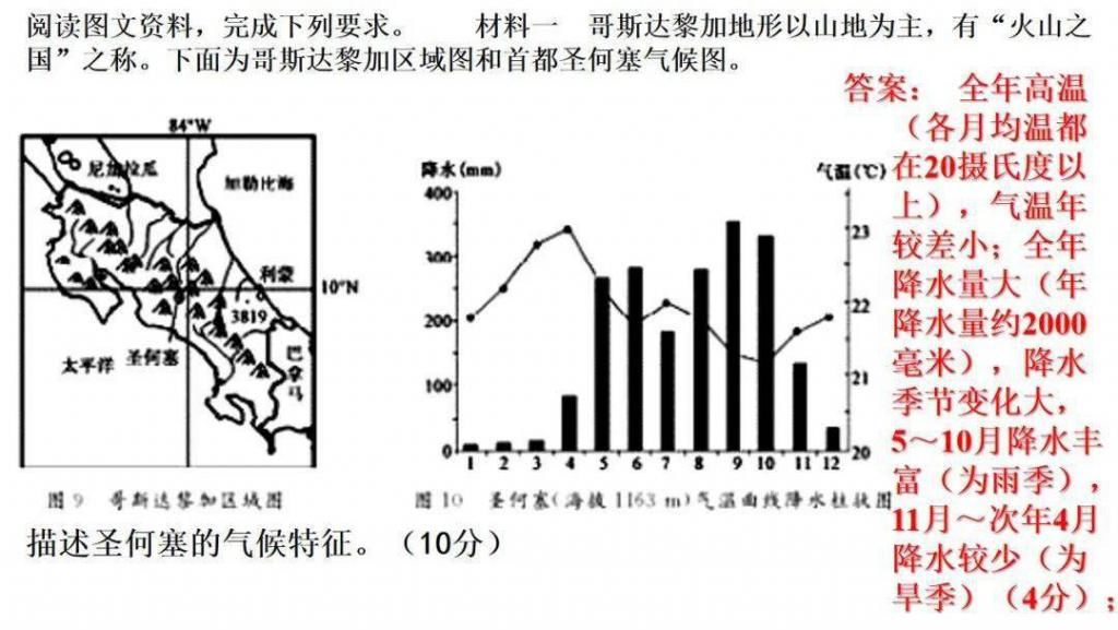 世界气候类型（高三一轮复习）