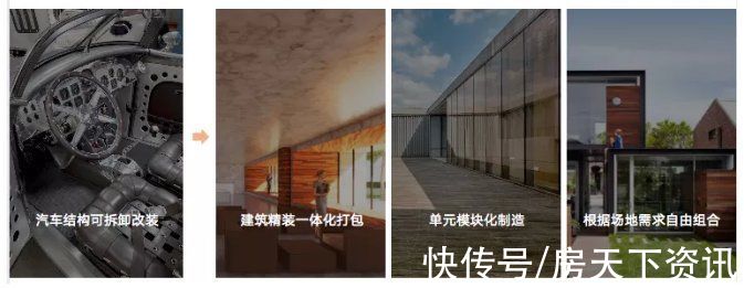 绿都“V”IP示范区,传递工业之美上|开物集 | 备案