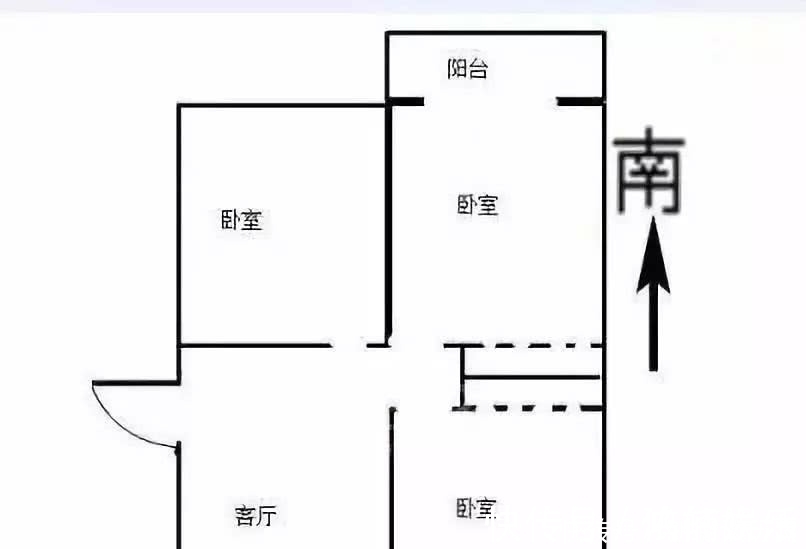 要求|二手房，没有十全十美的。简单点说，能满足以下几点要求就够了