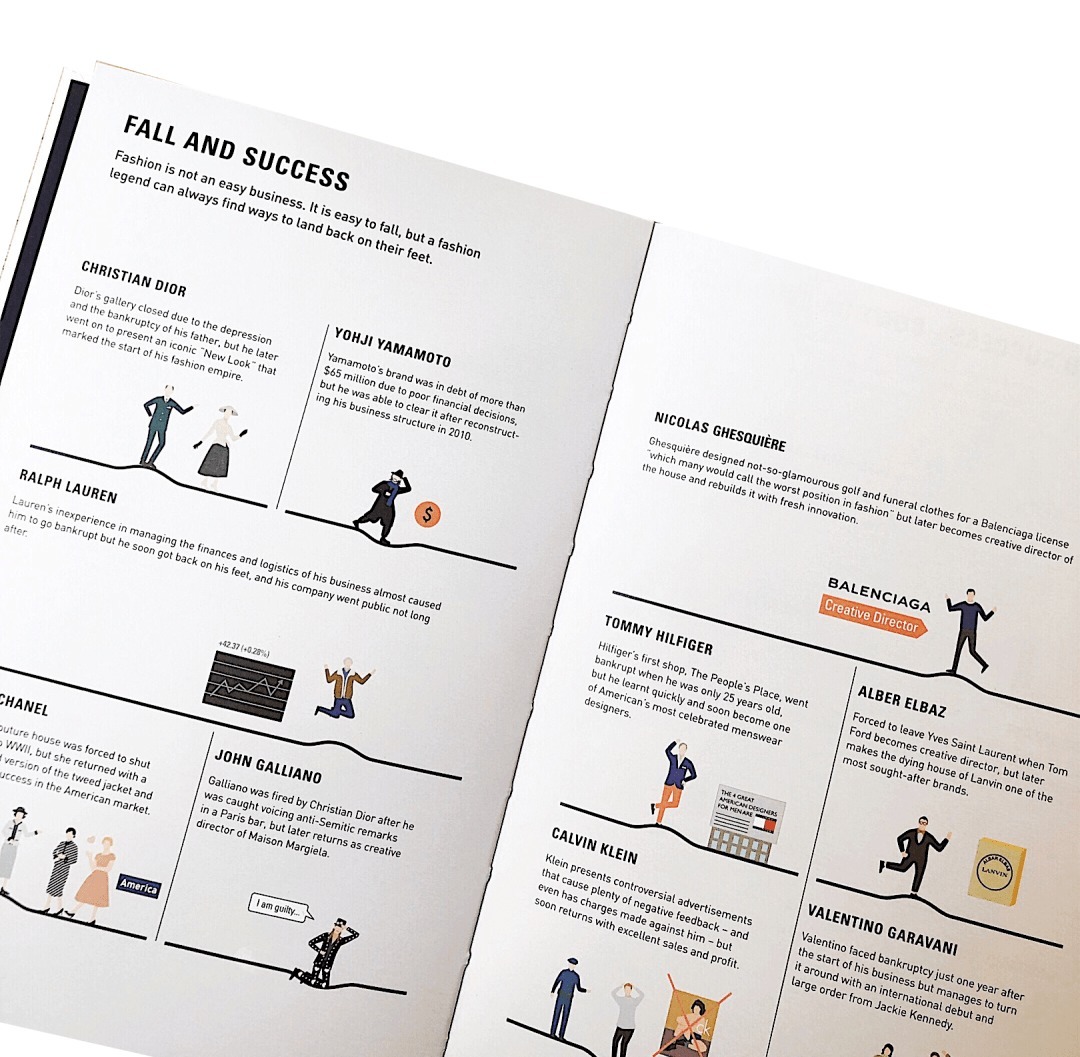 书籍&除了「原宿牛仔」，还有什么书籍可以看看？