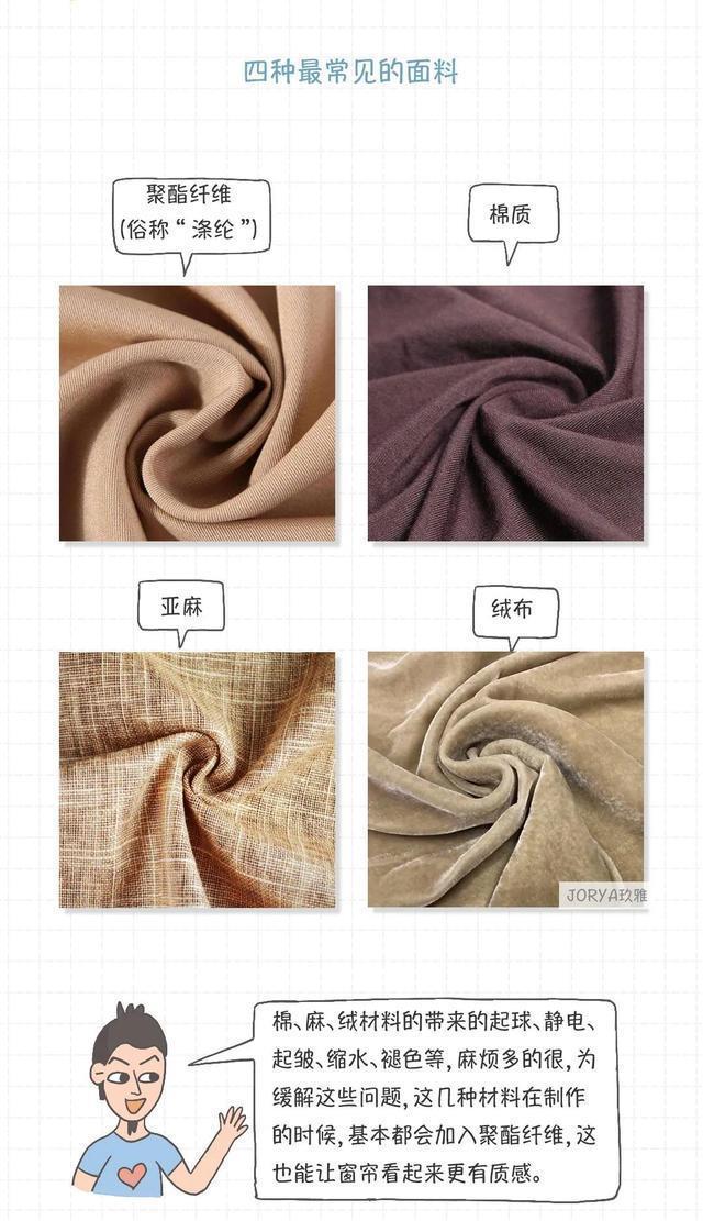 懒人|窗帘怎么选?懒人照着买就行