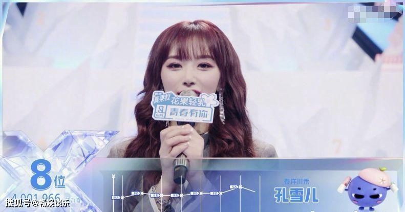 总决赛 疑似《青2》总决赛投票有猫腻,粉丝统计孔雪儿实则获票超4千万