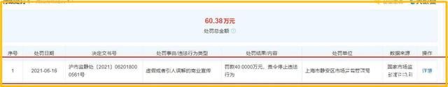 品牌|雅诗兰黛口碑翻车？因虚假宣传被罚款40万，屡教不改无惧信任危机