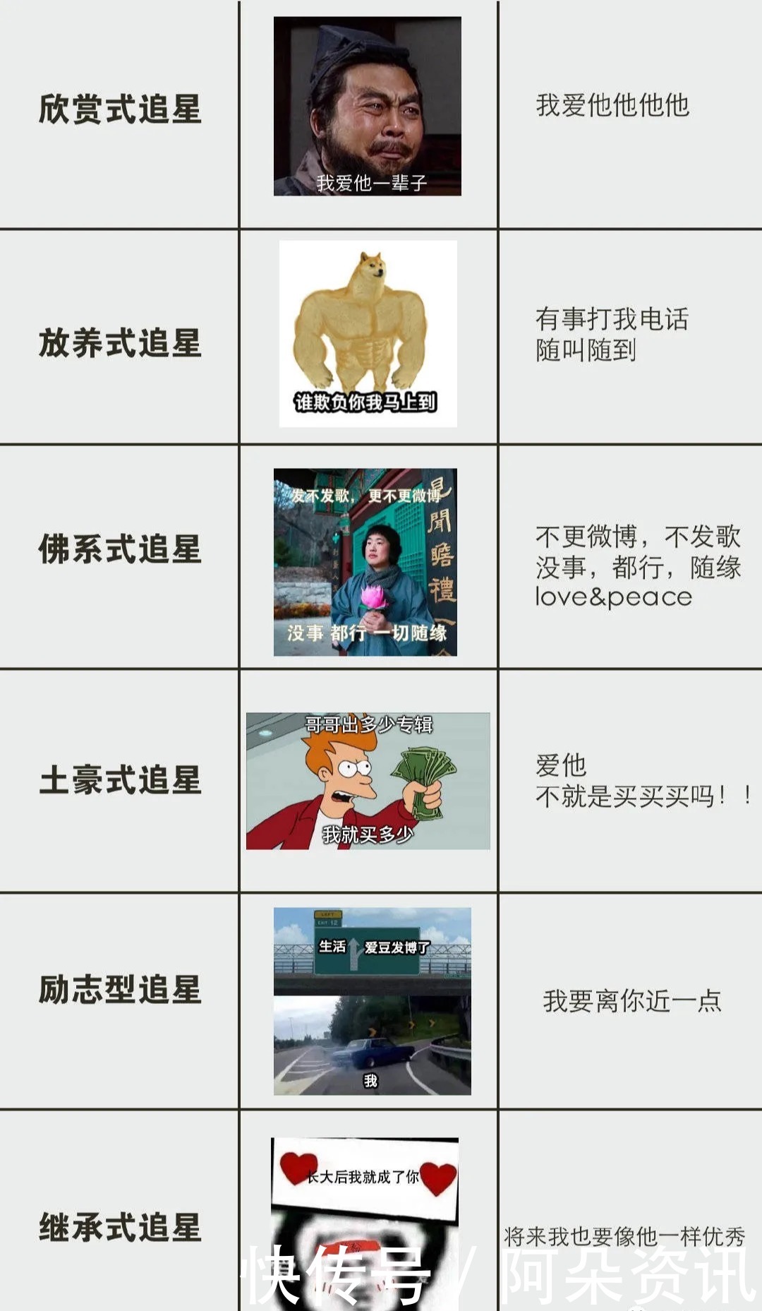 女生|“为什么总是觉得东北女生好看？”哈哈哈哈哈哈，义薄云天的好看？
