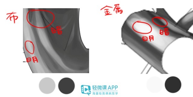 光线|怎么入门厚涂?厚涂插画人物教学