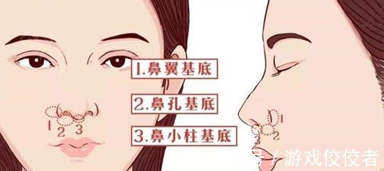 美者 鼻基底对面部影响有多大鼻基底凹陷如何改善_芯动医美课堂!