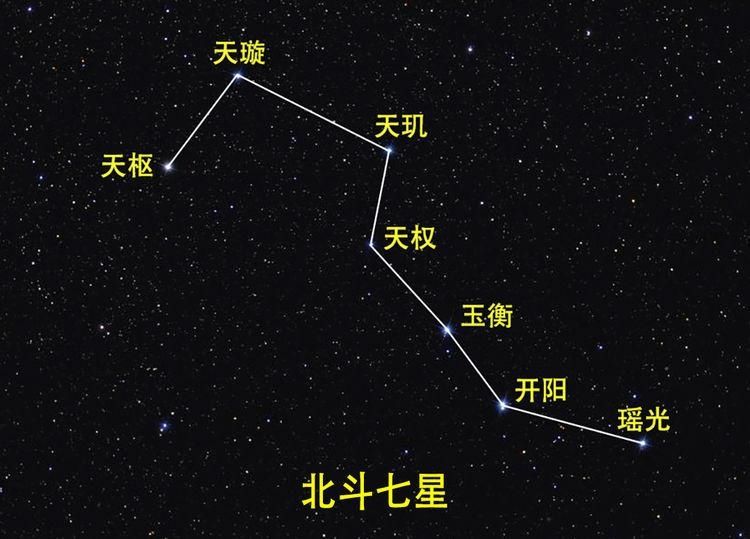 コレクション北斗七星冬 北斗七星北极星冬天