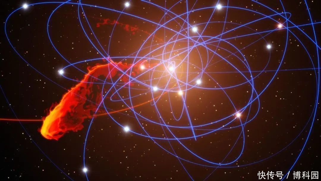 在银河系中心，发现迄今速度最快的恒星，以超过8％的光速运动！