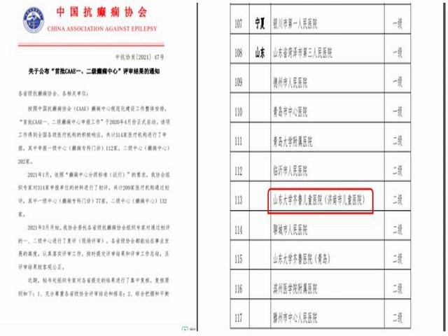 癫痫|山东大学齐鲁儿童医院获批“国家级癫痫中心”