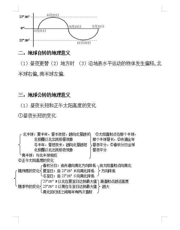 高一到高三，最全地理基础知识汇总，高中地理总复习必备资料！