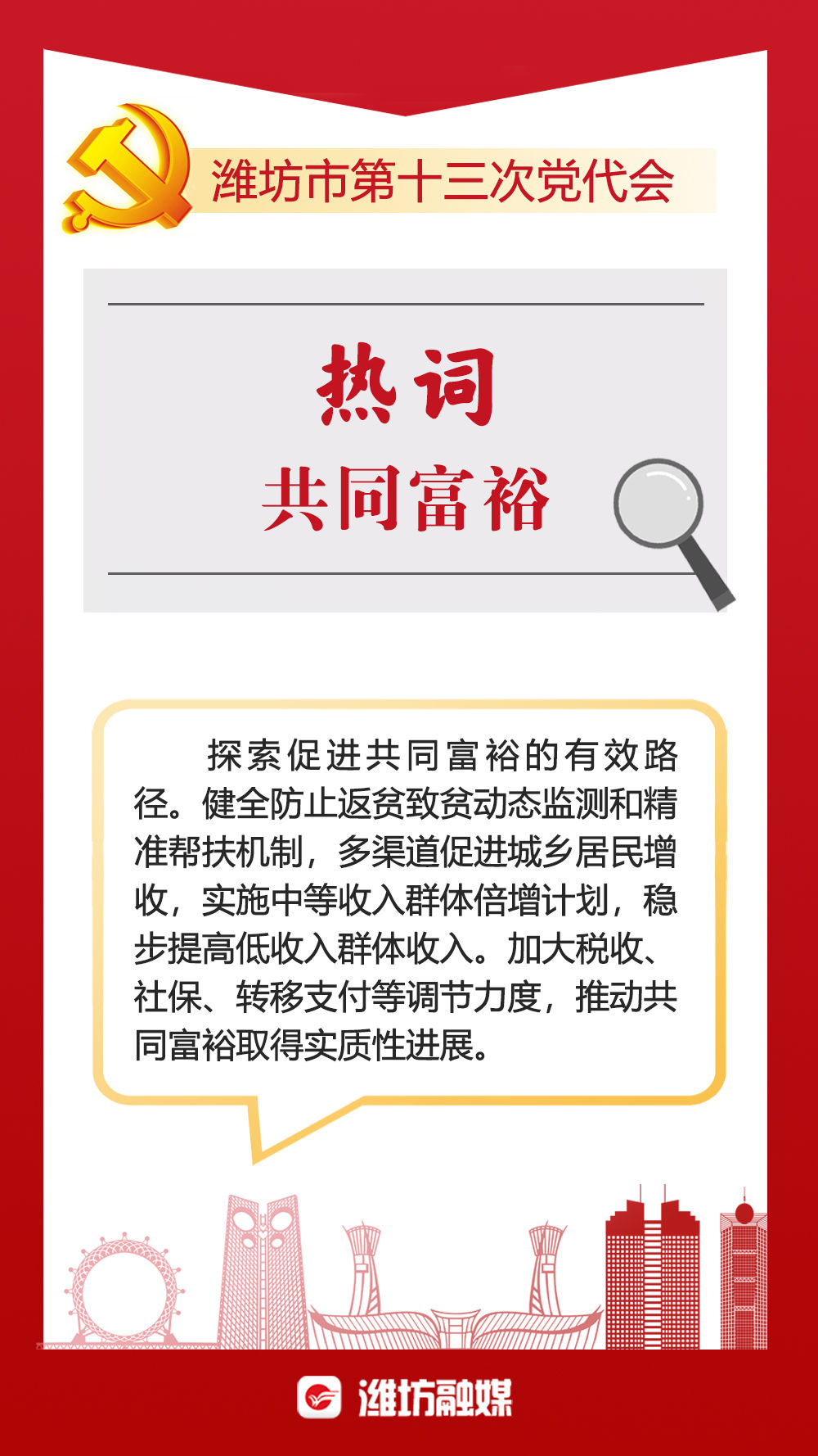 党代会！秒懂！潍坊市第十三次党代会热词来了