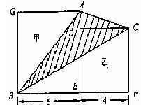 阴影|小升初数学必考的10种图形求面积法，替孩子收藏！