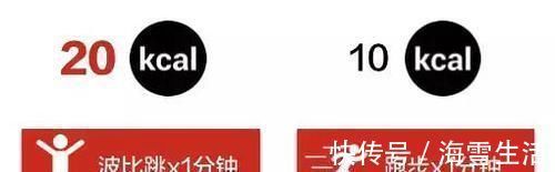 庄庄|效果最好的燃脂运动,30分钟消耗495大卡,减脂就像脱衣服