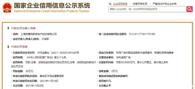 上海市市场监管局|炒作学区房、宣传虚假房源……“我爱我家”接连被罚!