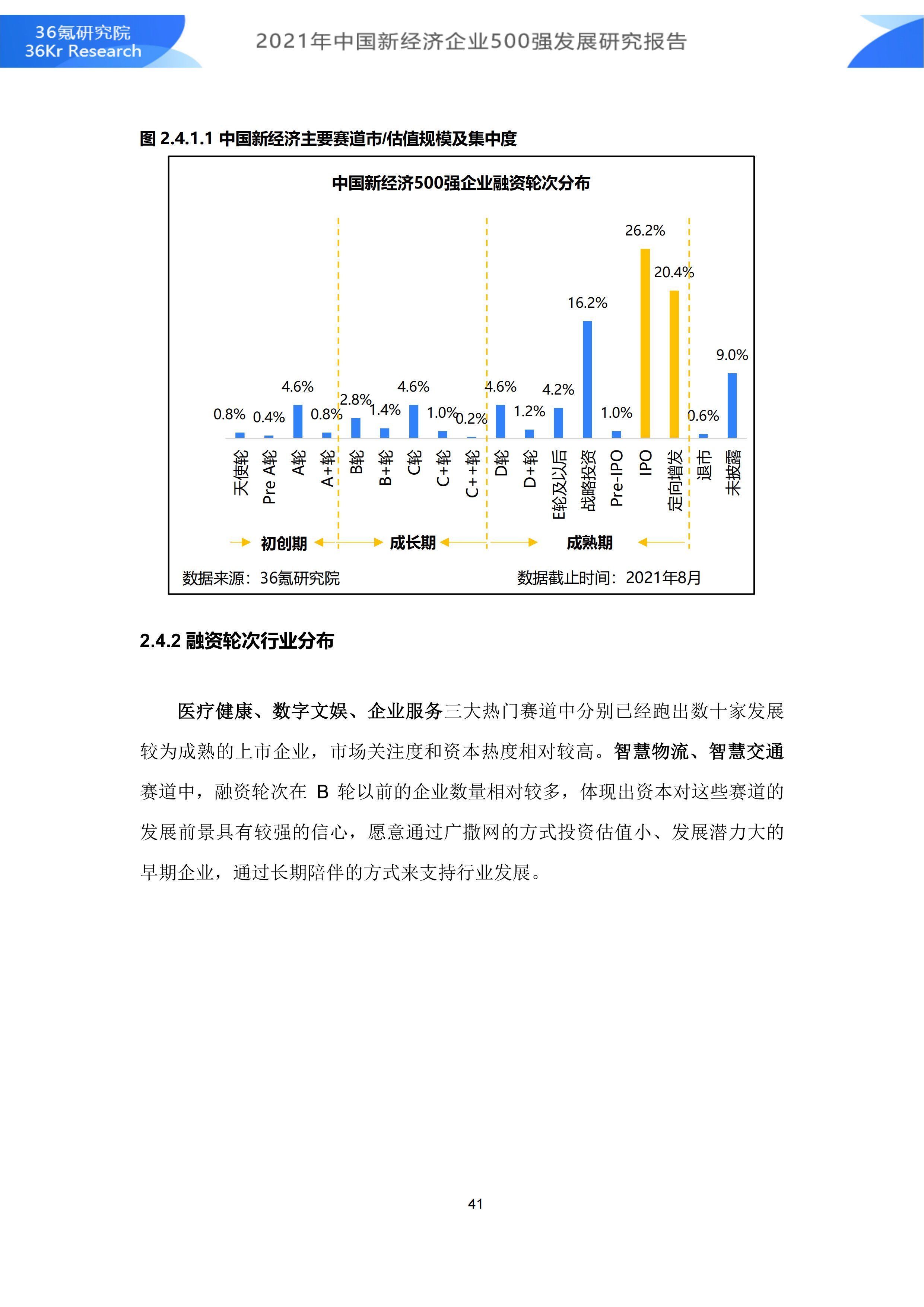 2021年中国新经济企业500强发展研究报告|36氪研究院 | 500强企业