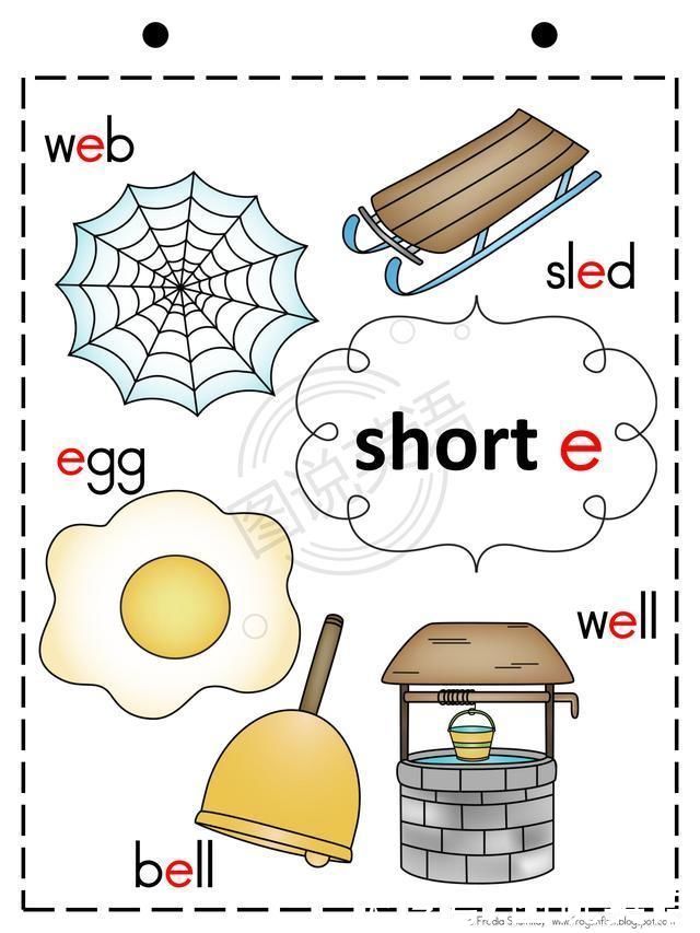 一看|图说英语:图解五个元音字母的自然发音，一看就会
