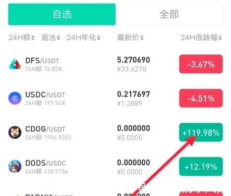 友趣社交app免费USDT/USDC游戏推荐/注册送币链游大全/边玩边赚新选择下载-友趣社交app区块链平台 v117 - 乖乖手游网