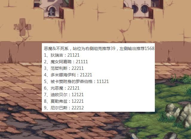 加点|《DNF》阿拉德谋略战第二季羁绊加点攻略