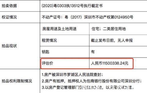 降温|深圳一别墅跳水！长持4年降价630万，几乎半价却流拍，火爆楼市降温