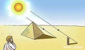 正是从希|古希腊体制下的哲学传奇,米利都学派的辉煌