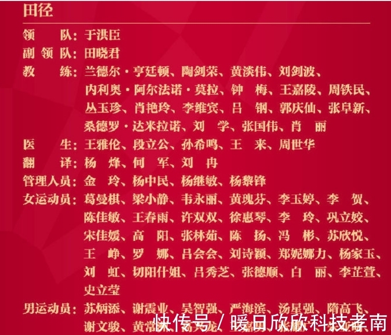 謝震業(yè)|中國田徑59人出戰(zhàn)奧運 蘇炳添謝震業(yè)領(lǐng)銜速度軍團 10秒06飛人落選