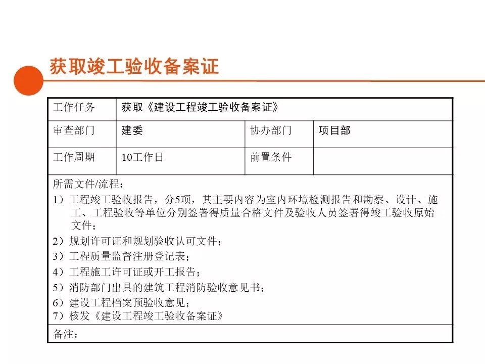 报建|房地产开发报建全流程总结,清晰